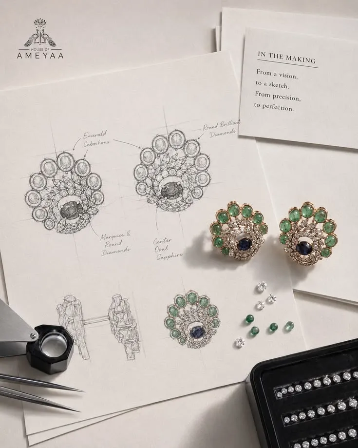 Designer Earrings Inspired by Jewellery Sketches _ Fine Jewellery Design Designer Earrings Inspired by Jewellery Sketches _ Fine Jewellery Design