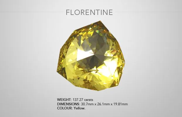 Florentine_ World Famous Diamonds