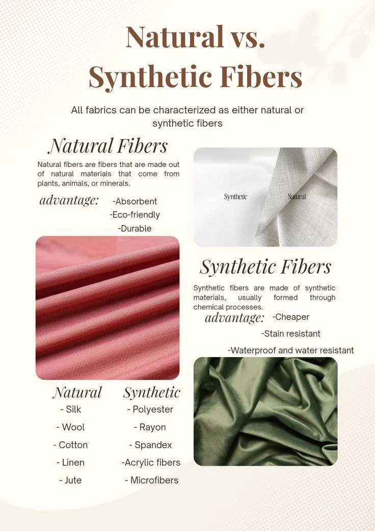 Natural vs_ Synthetic Fabrics_ What’s the Difference_ 🧵