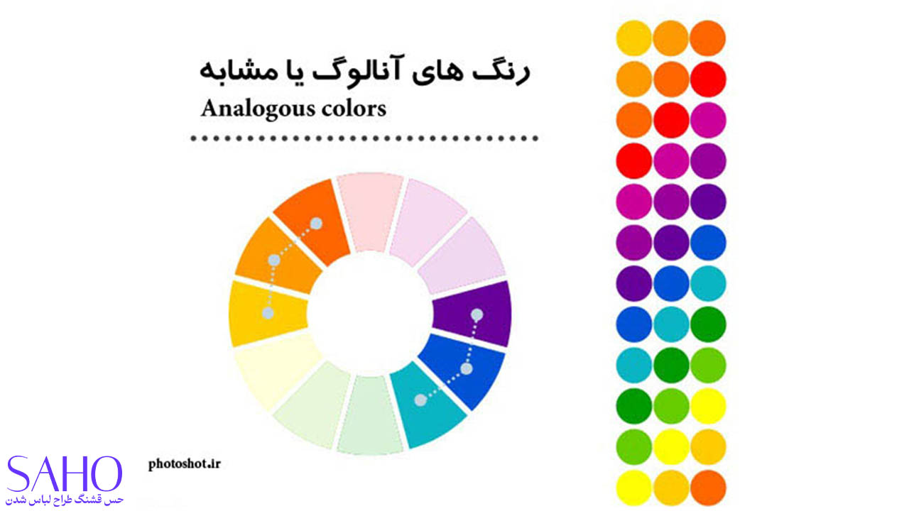 ترکیب رنگهای مشابه